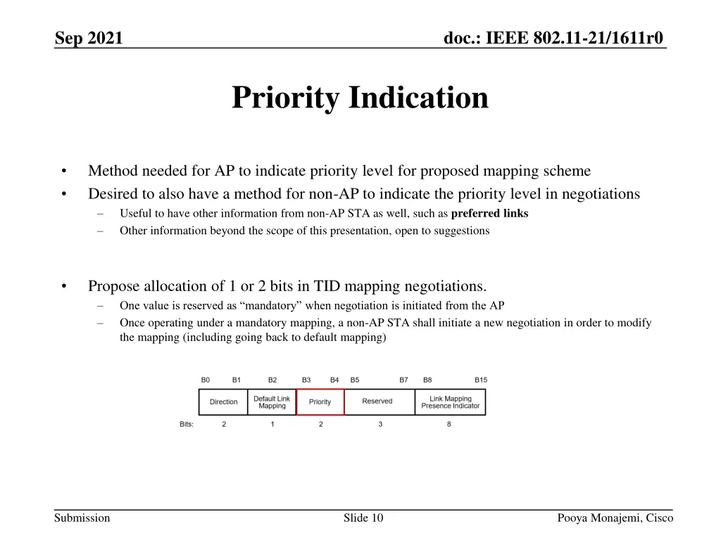doc ieee 802 11 21 1611r0 9