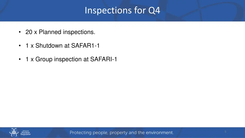inspections for q4