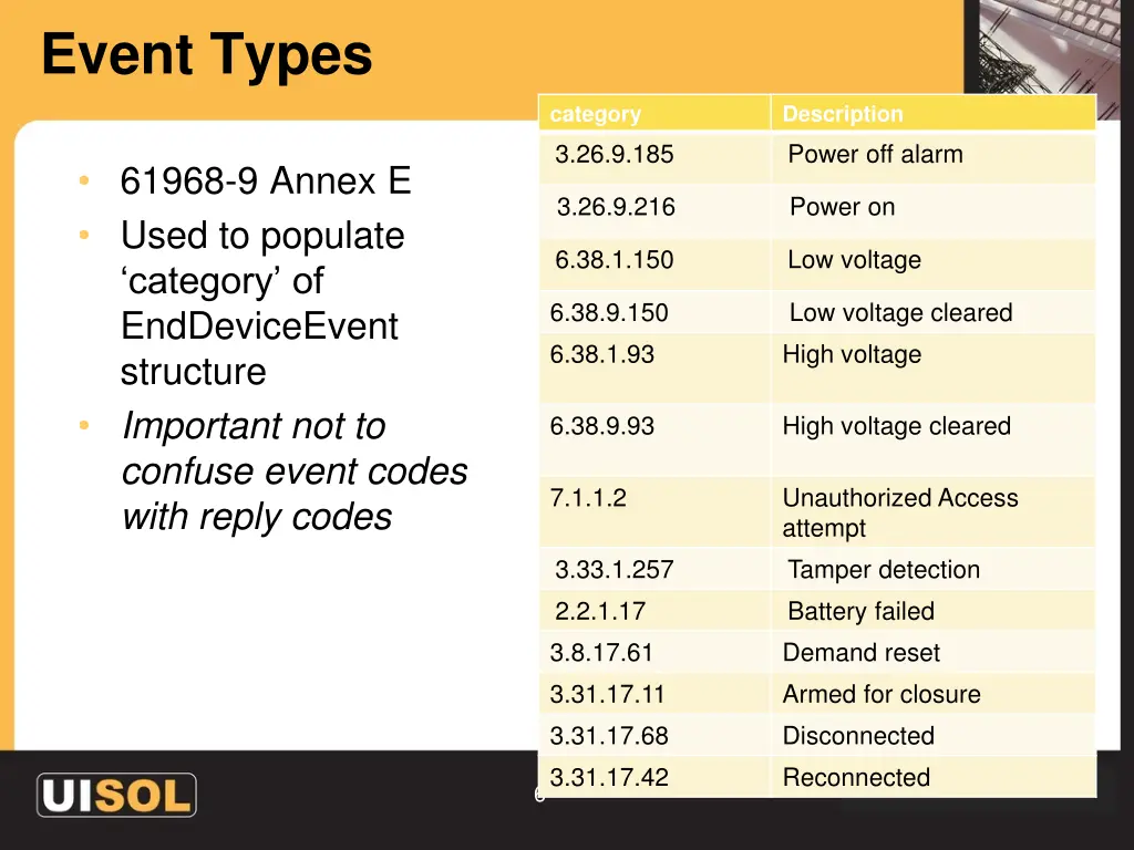 event types