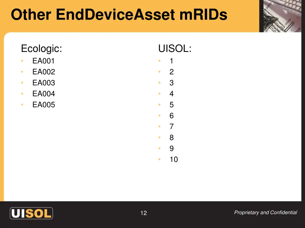 other enddeviceasset mrids