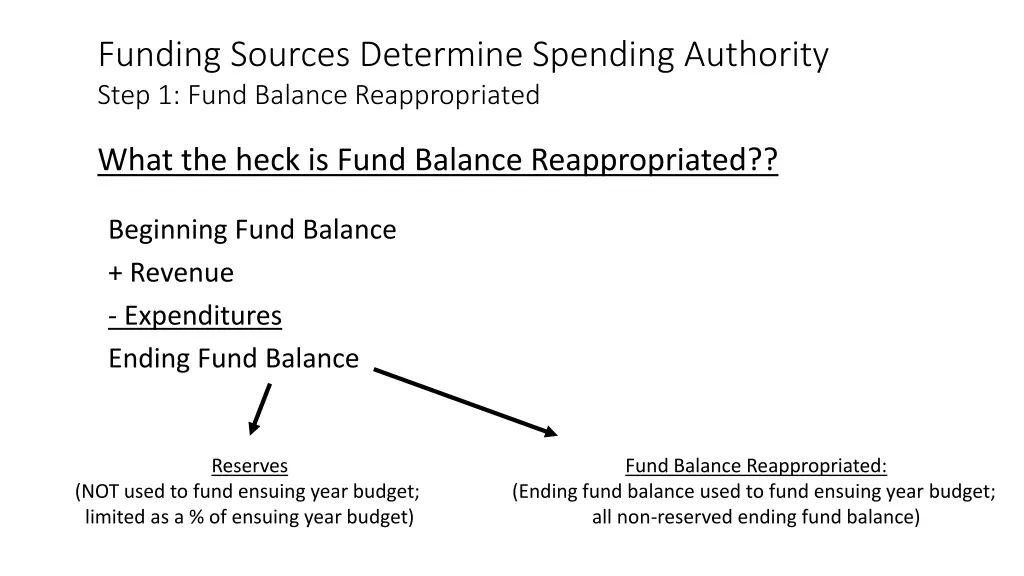 funding sources determine spending authority step 1