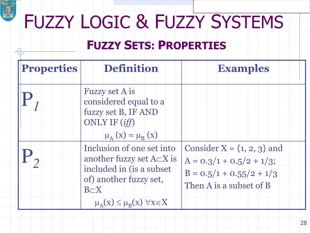 f uzzy l ogic f uzzy s ystems f uzzy 1