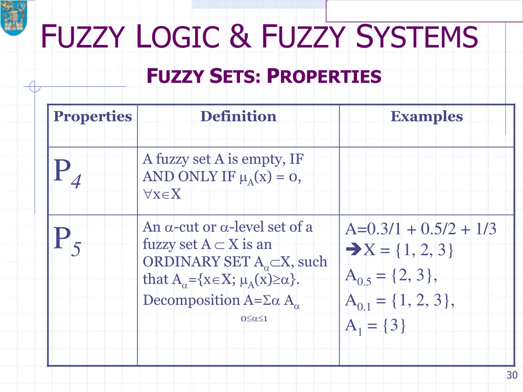 f uzzy l ogic f uzzy s ystems f uzzy 3