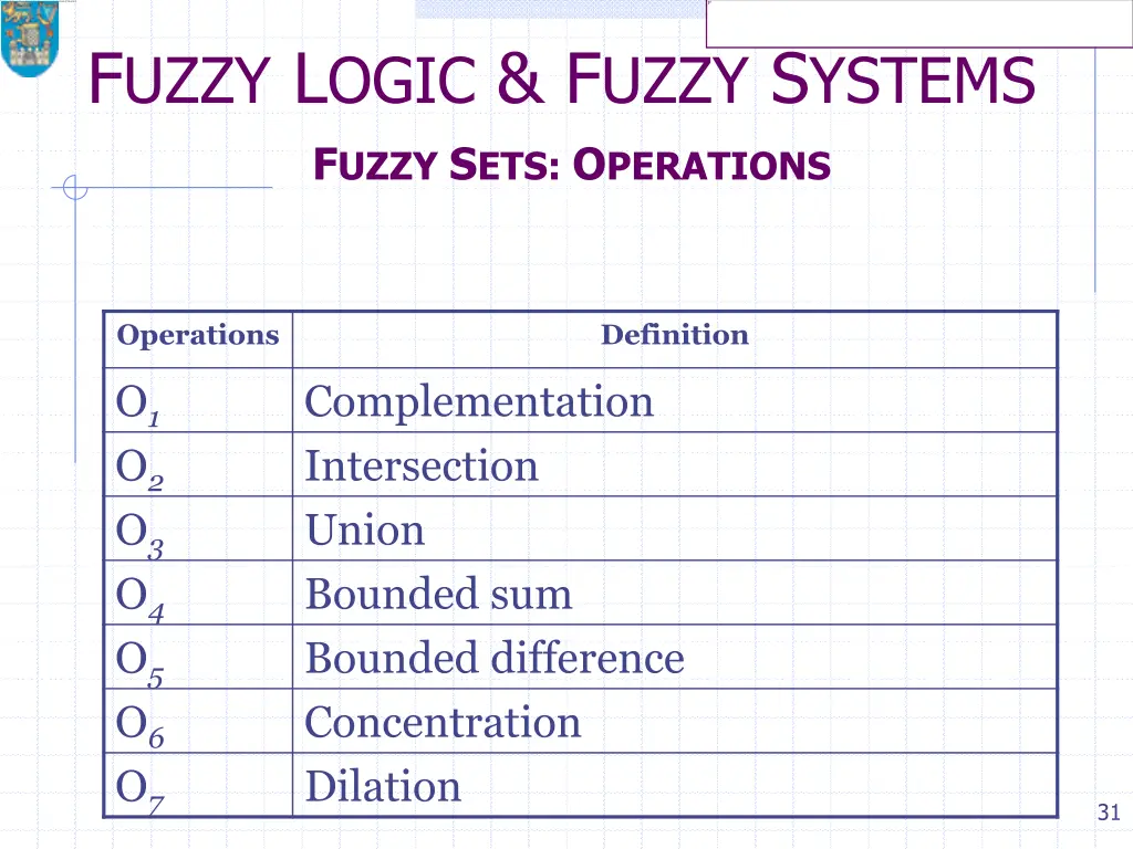 f uzzy l ogic f uzzy s ystems f uzzy 4