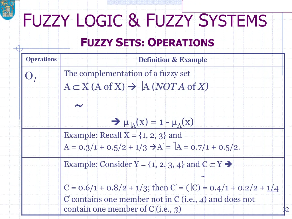 f uzzy l ogic f uzzy s ystems f uzzy 5