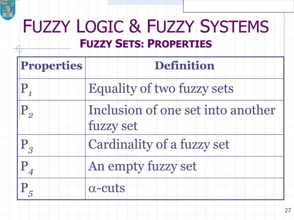 f uzzy l ogic f uzzy s ystems f uzzy