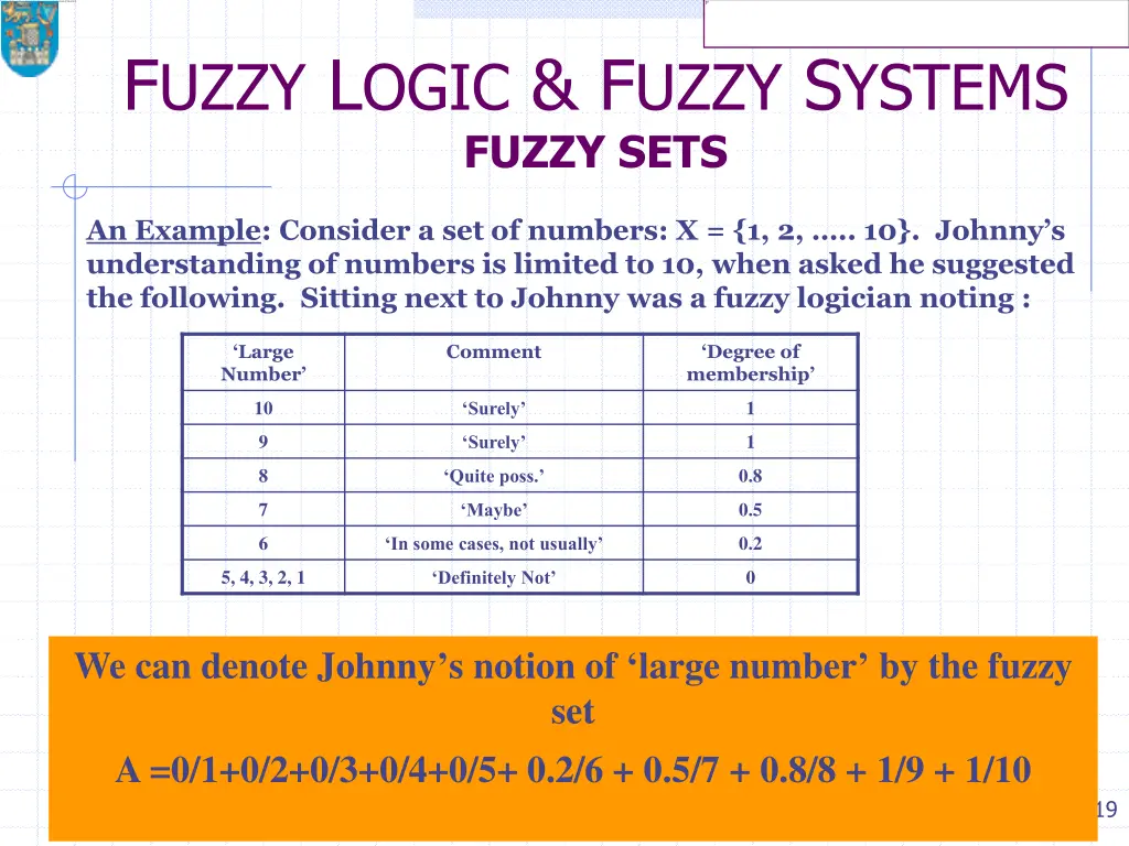 f uzzy l ogic f uzzy s ystems fuzzy sets 1