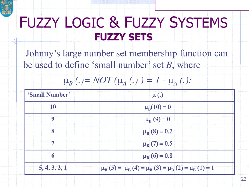 f uzzy l ogic f uzzy s ystems fuzzy sets 3