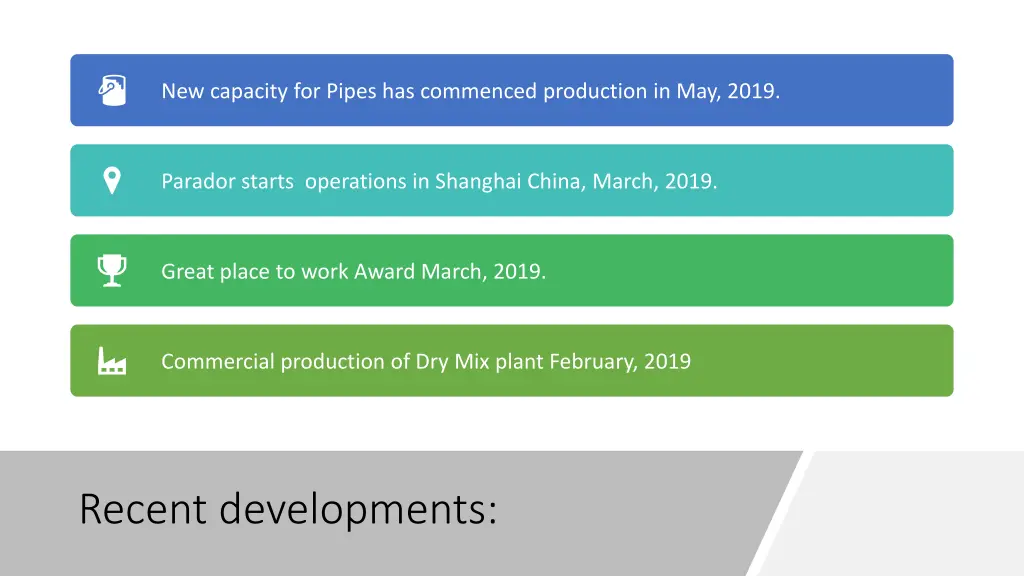 new capacity for pipes has commenced production