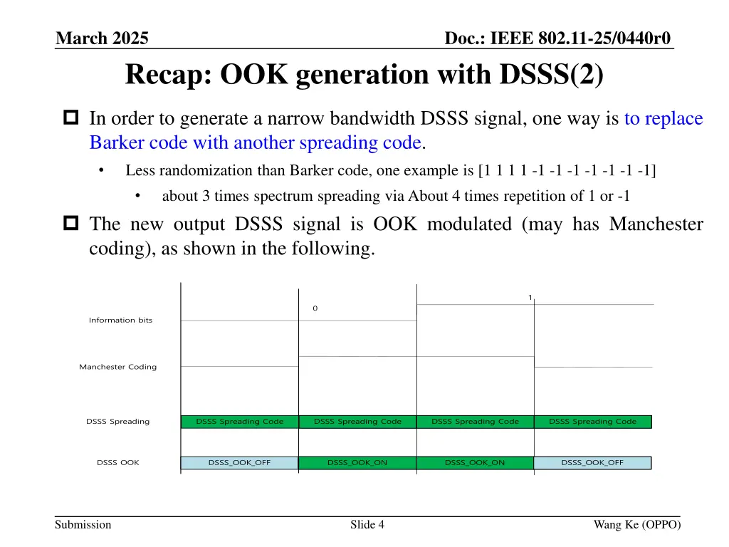 doc ieee 802 11 25 0440r0 2