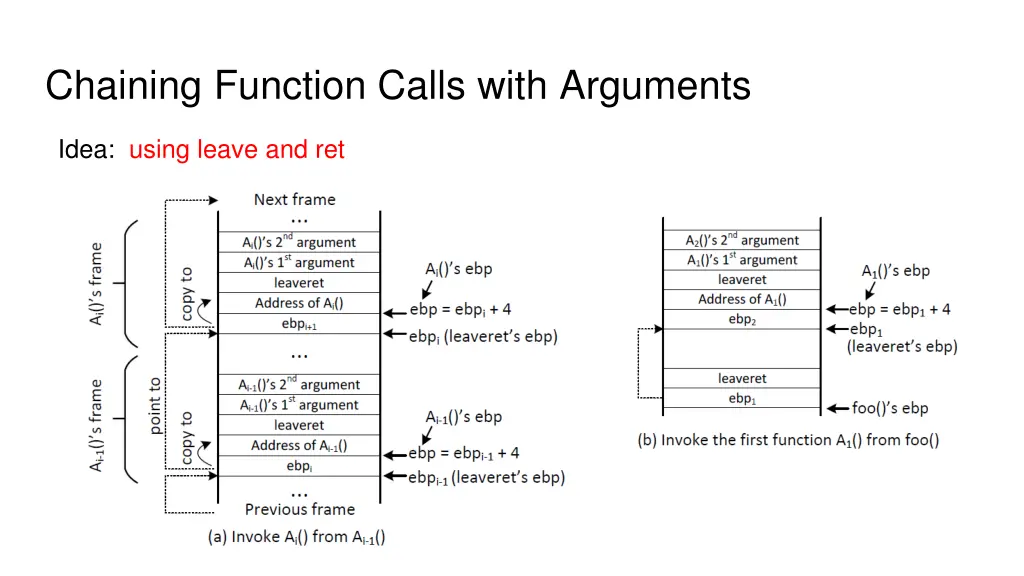 chaining function calls with arguments 1