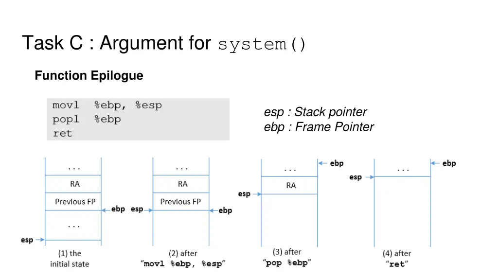 task c argument for system 2