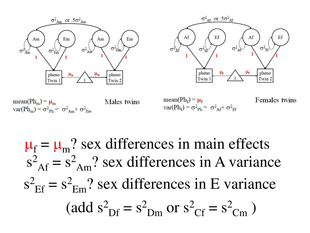 f m sex differences in main effects