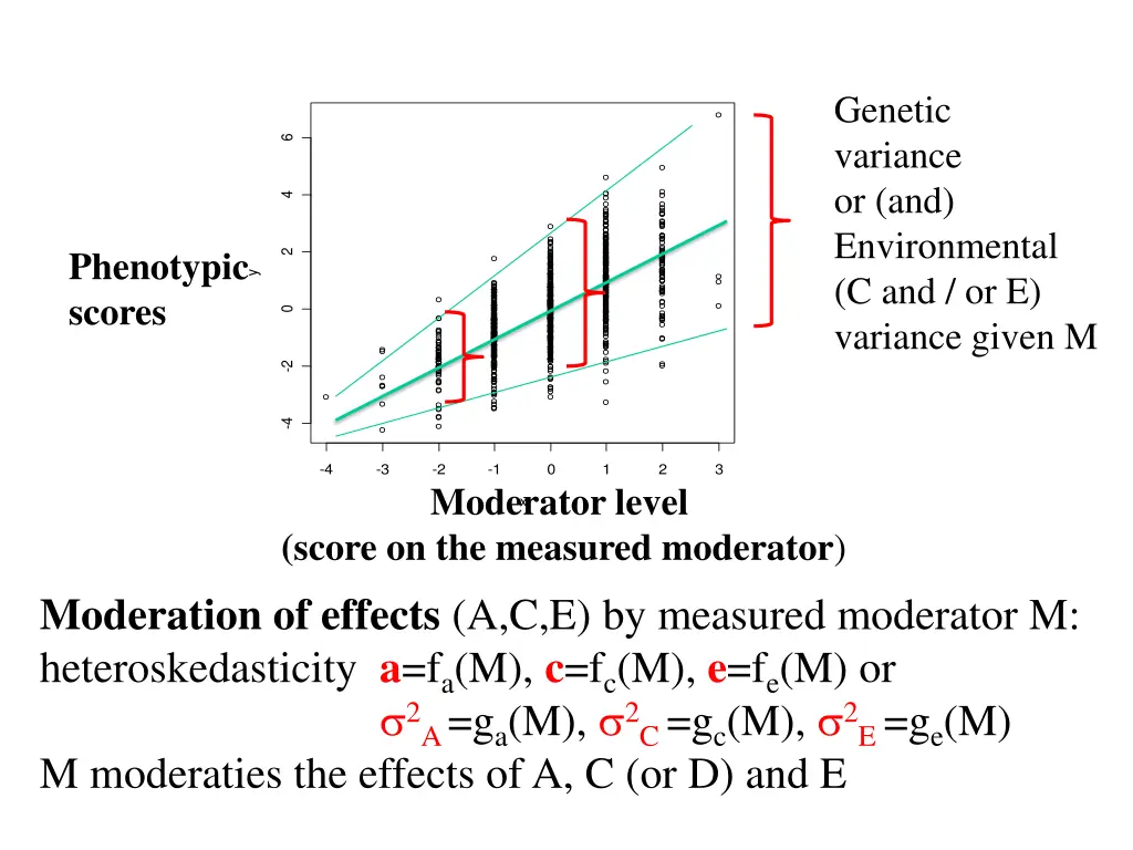 genetic variance or and environmental