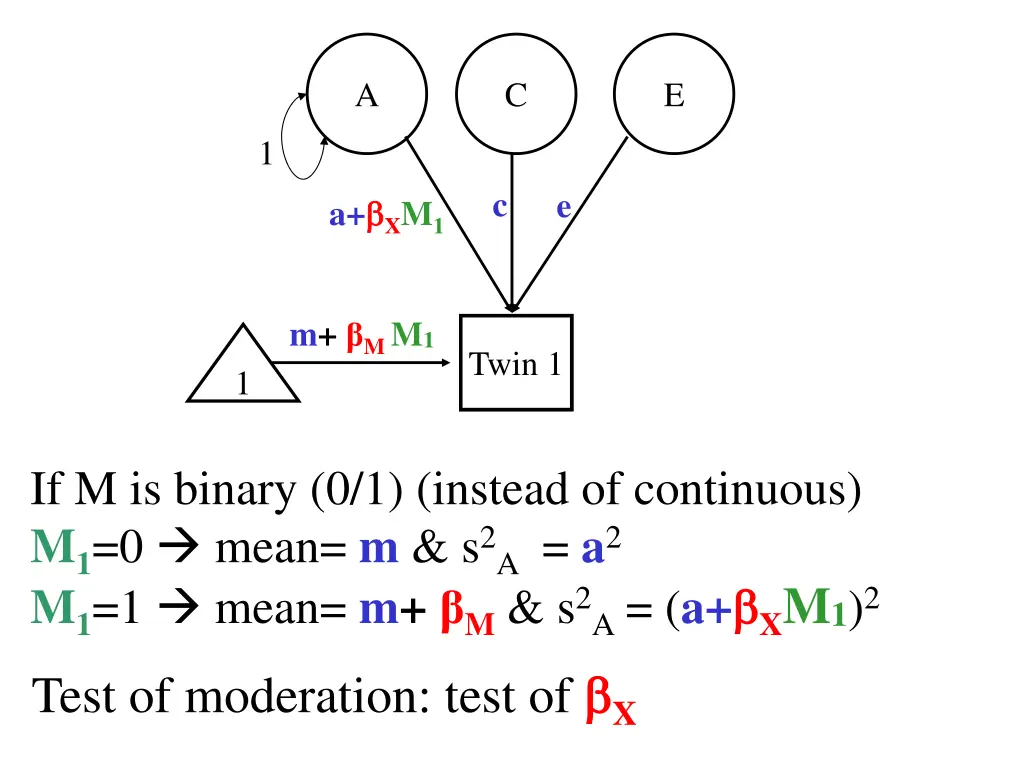 slide22