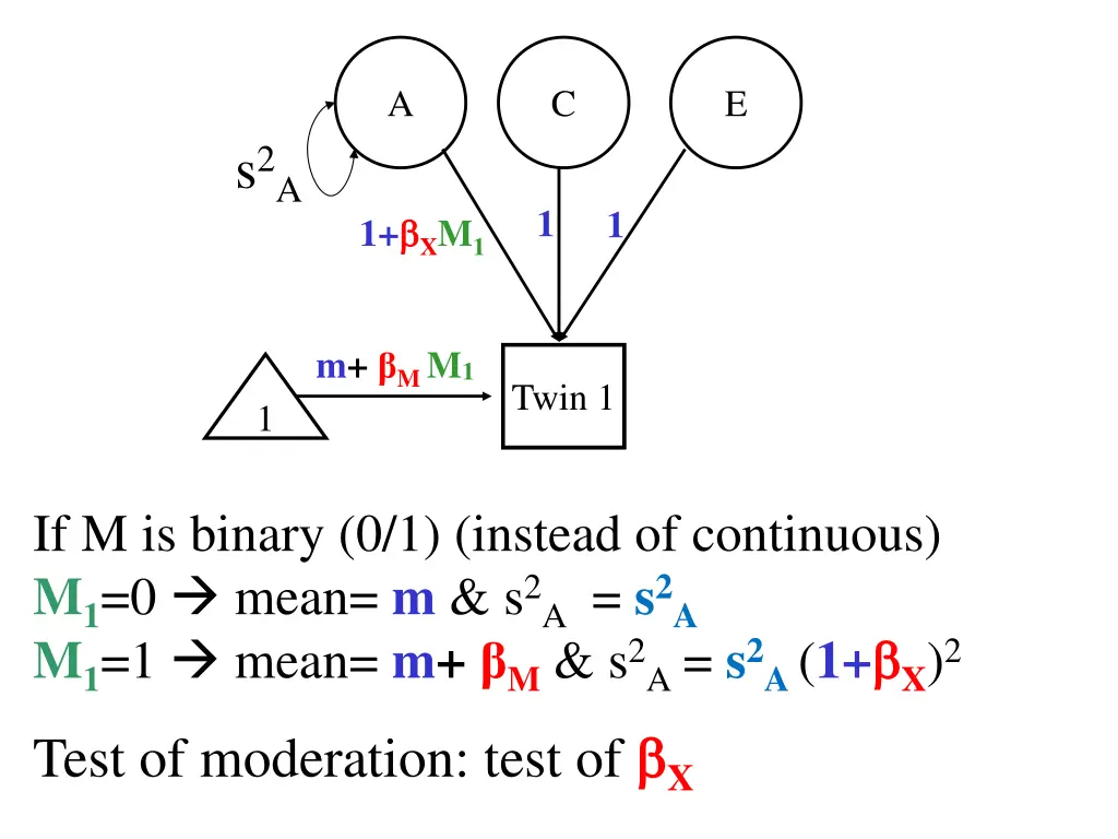 slide23