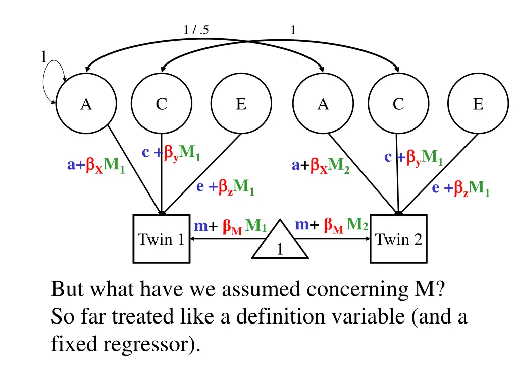 slide30