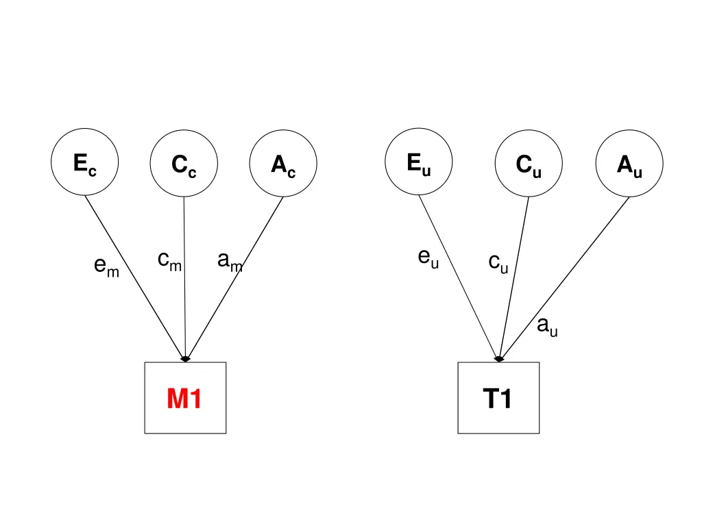 slide32