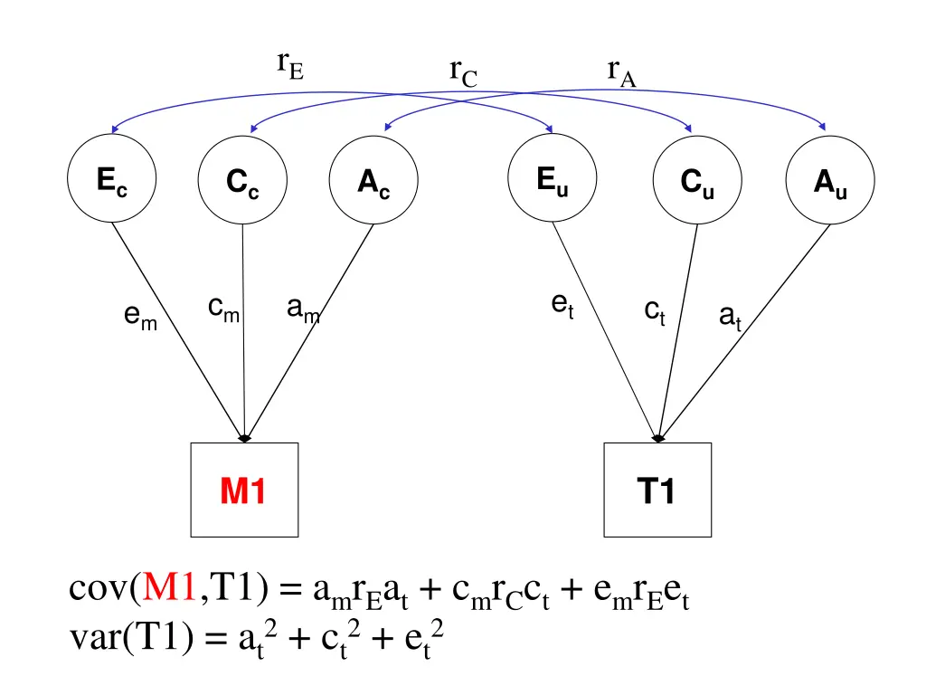 slide33
