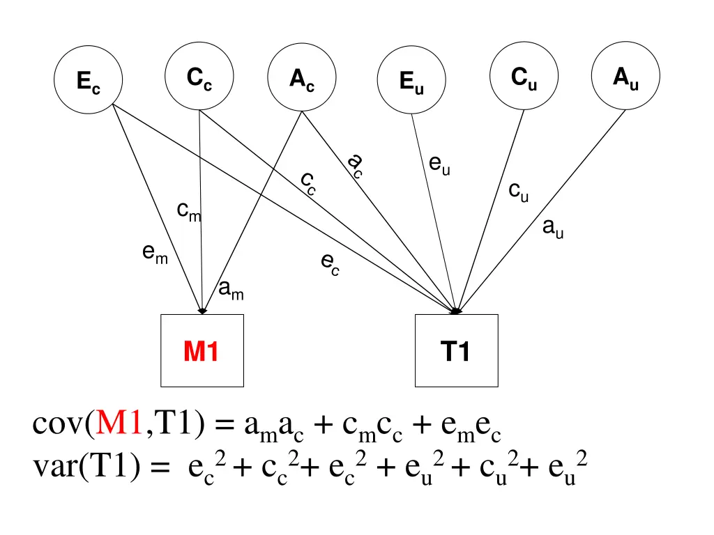 slide34