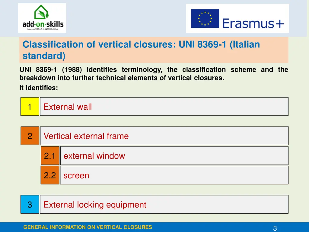 classification of vertical closures uni 8369