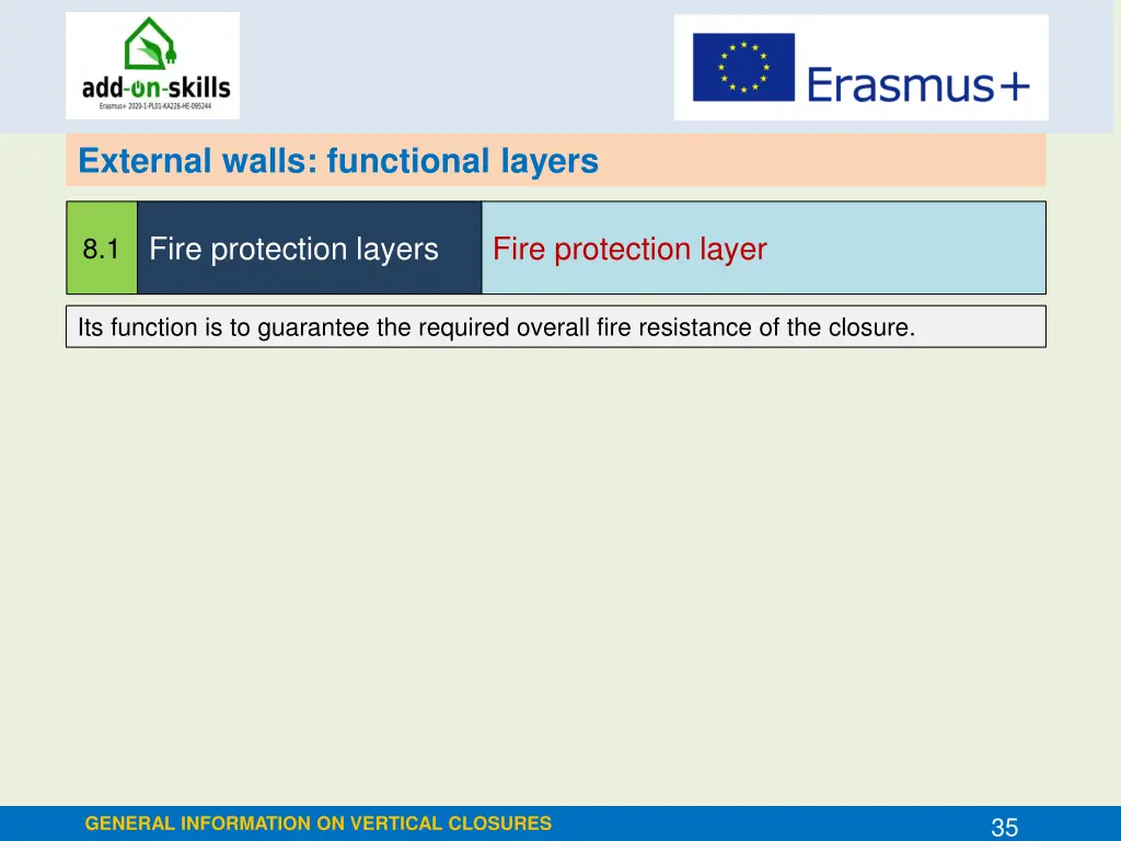 external walls functional layers 13