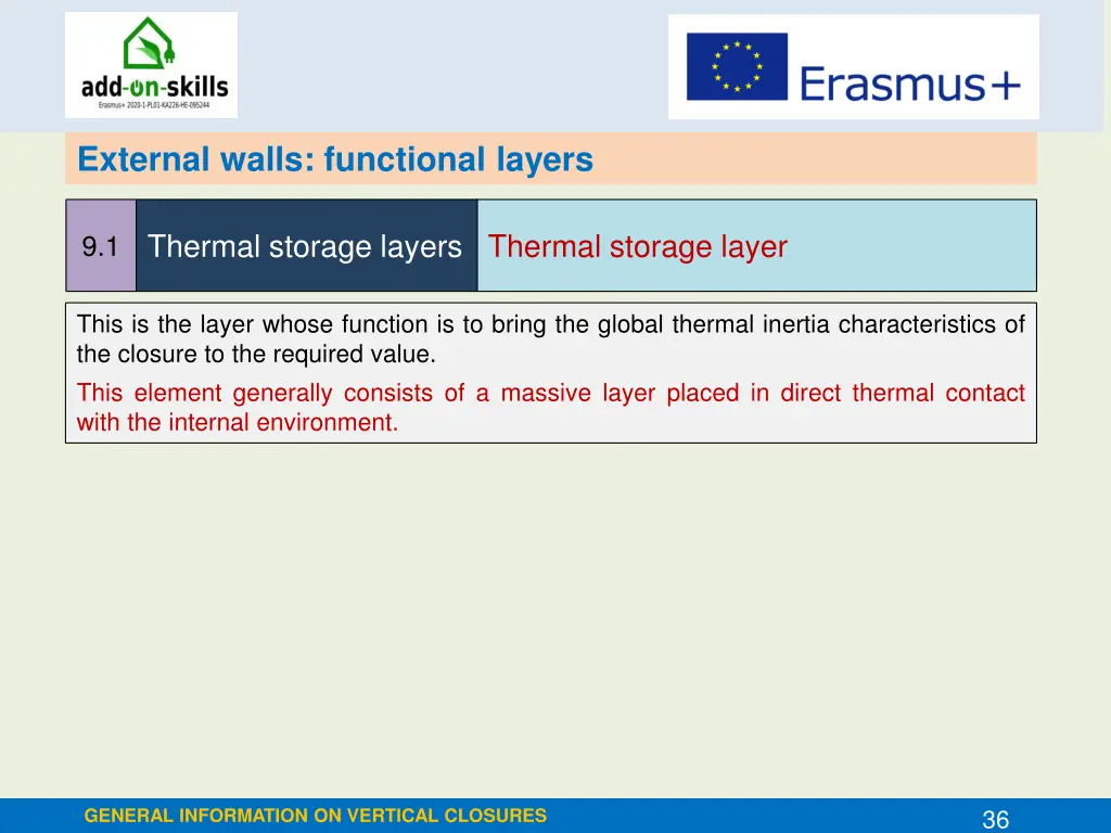 external walls functional layers 14