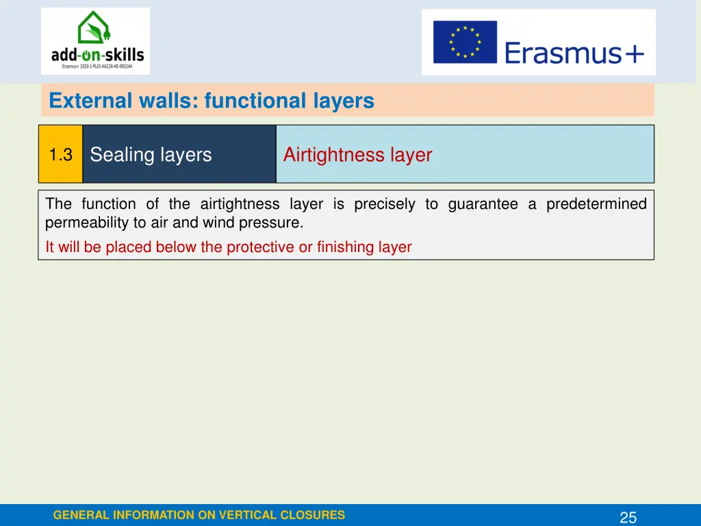 external walls functional layers 3