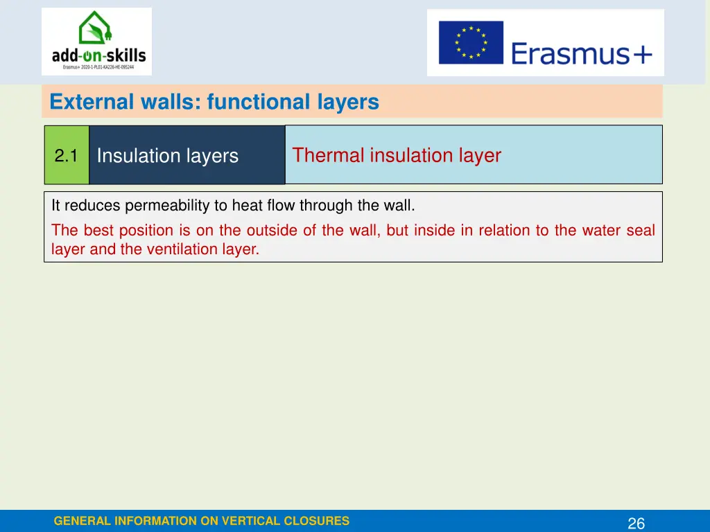 external walls functional layers 4