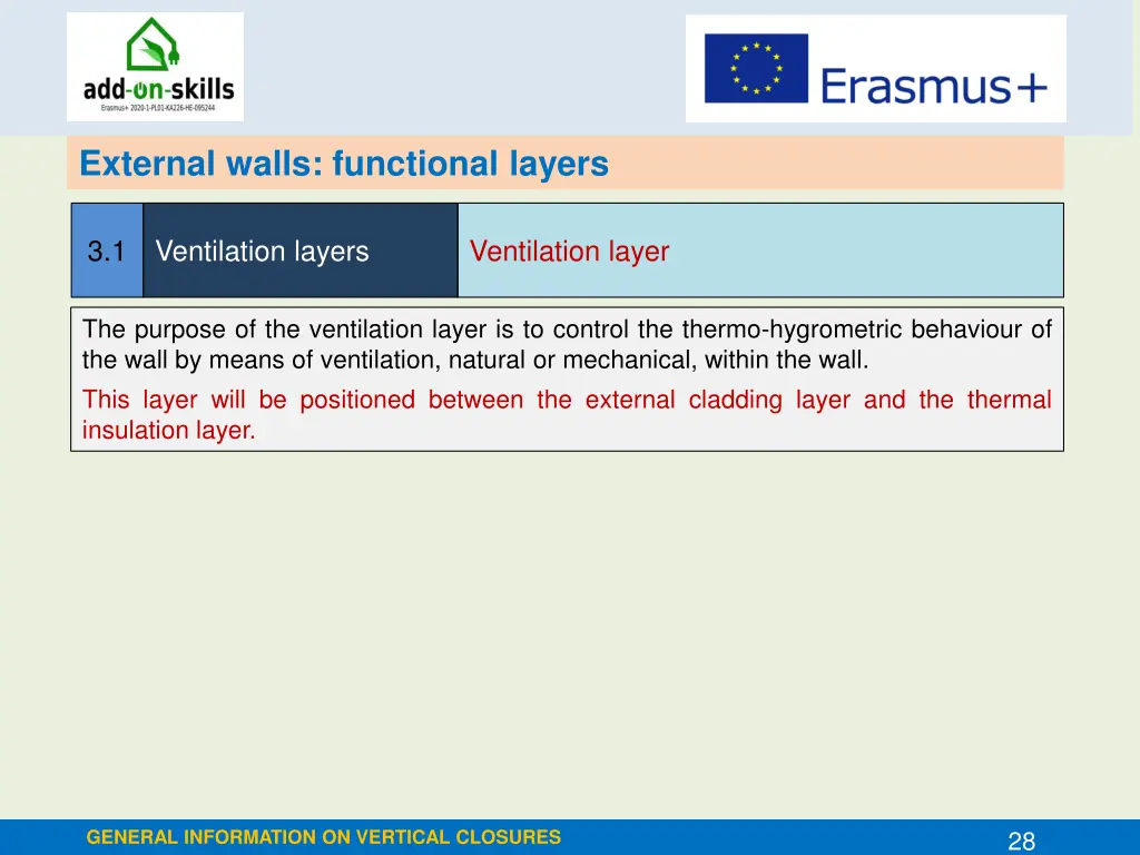 external walls functional layers 6