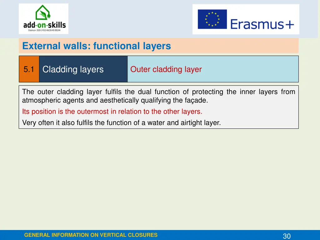 external walls functional layers 8