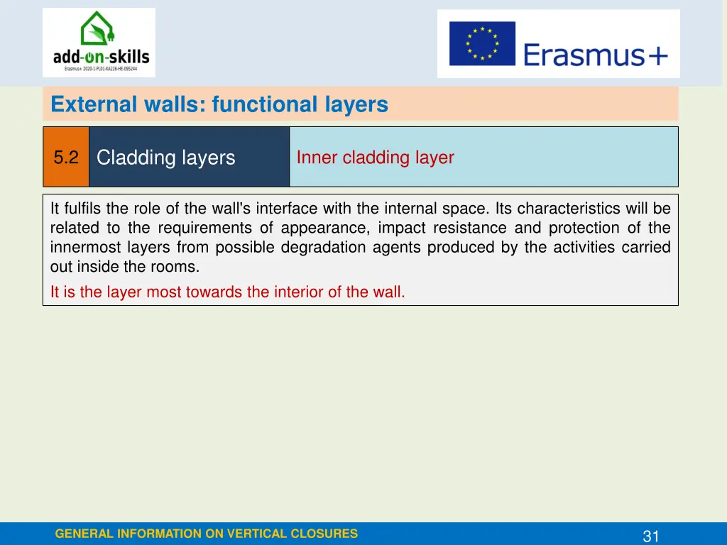 external walls functional layers 9