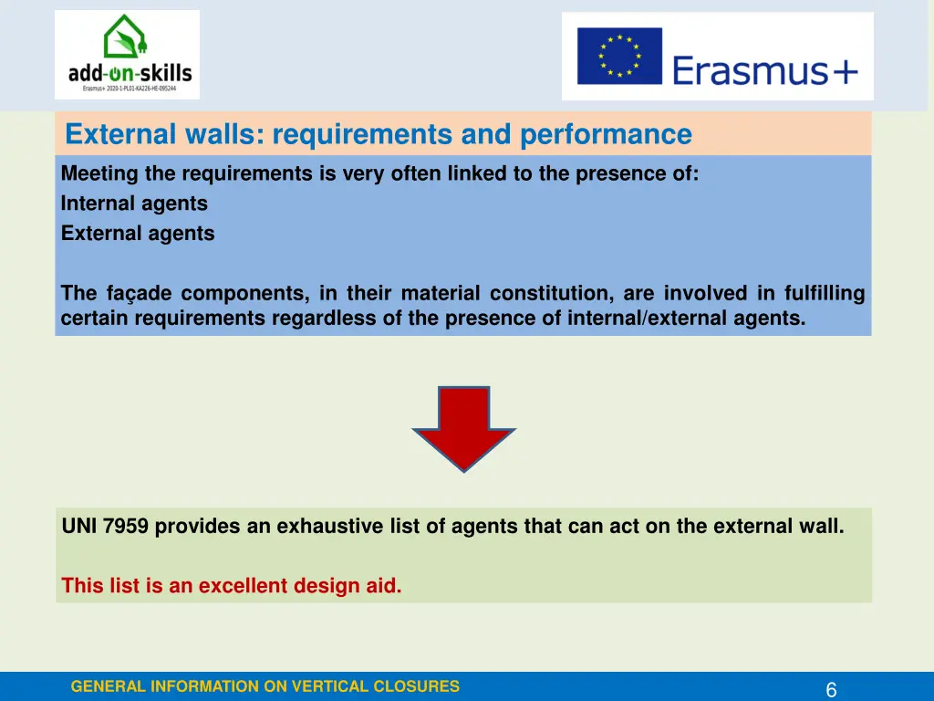 external walls requirements and performance 1