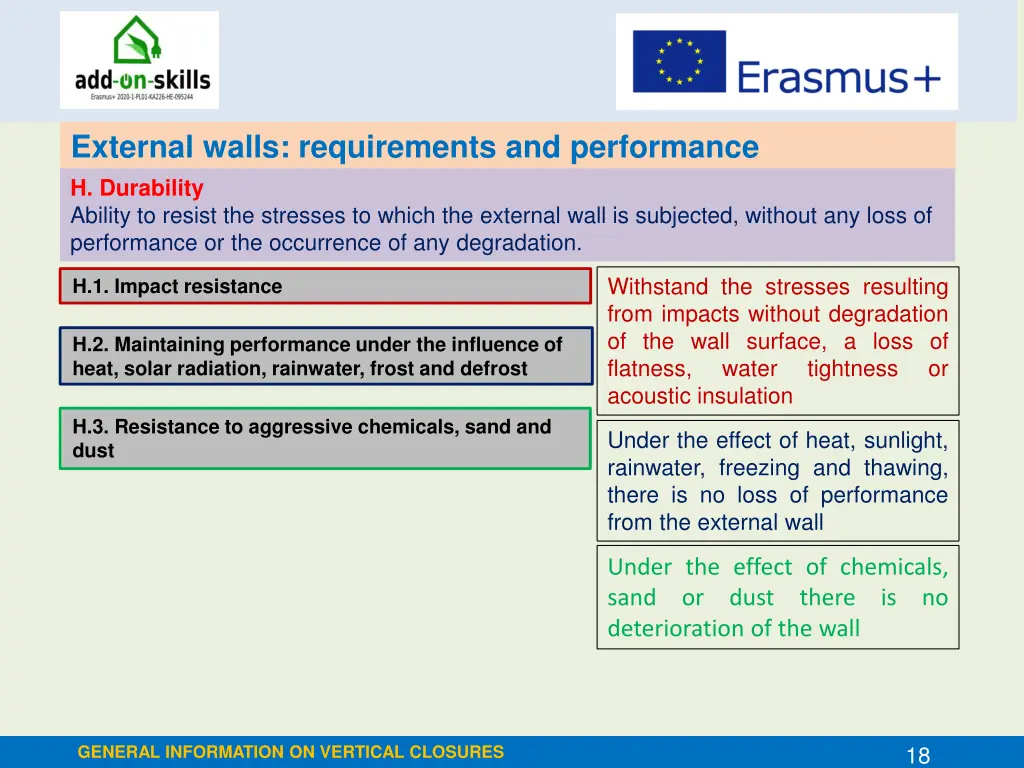 external walls requirements and performance 12