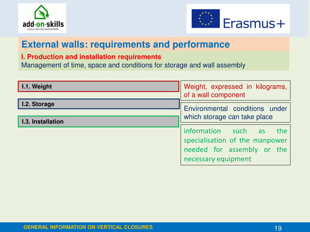 external walls requirements and performance 13