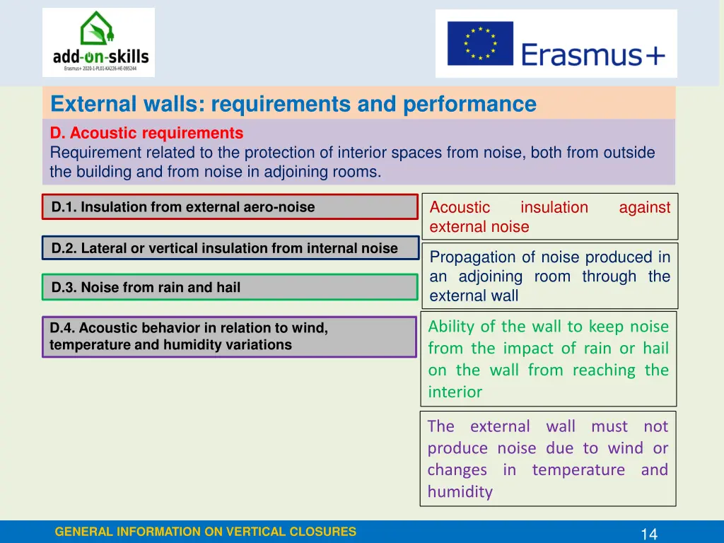 external walls requirements and performance 8