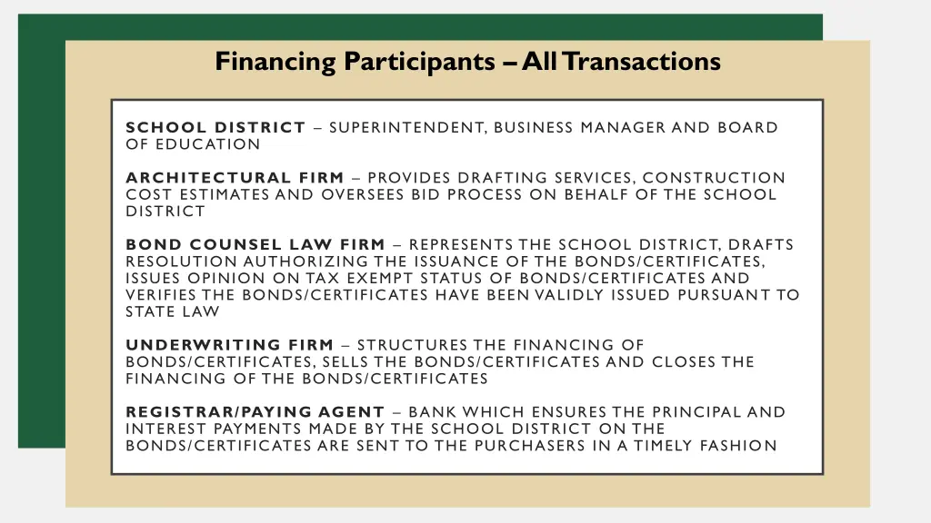 financing participants all transactions
