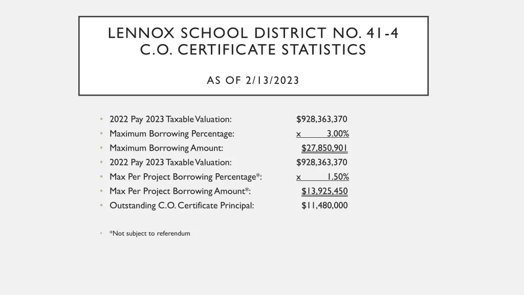 lennox school district no 41 4 c o certificate