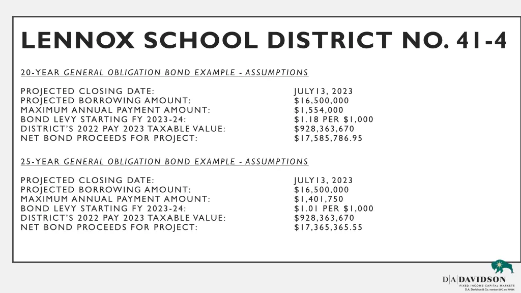 lennox school district no 41 4