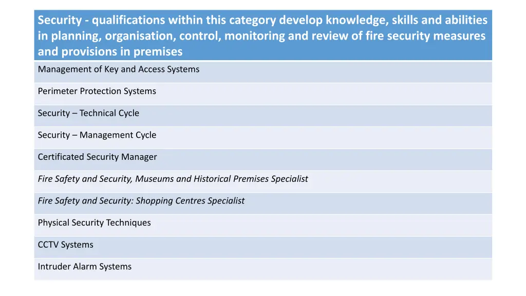 security qualifications within this category