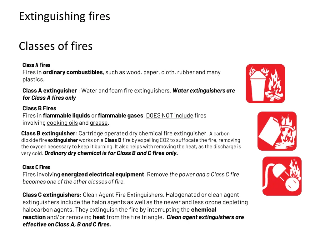 extinguishing fires 1