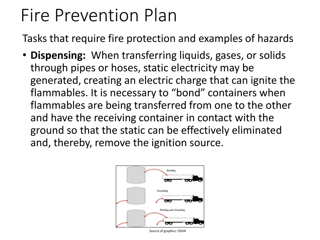 fire prevention plan 2