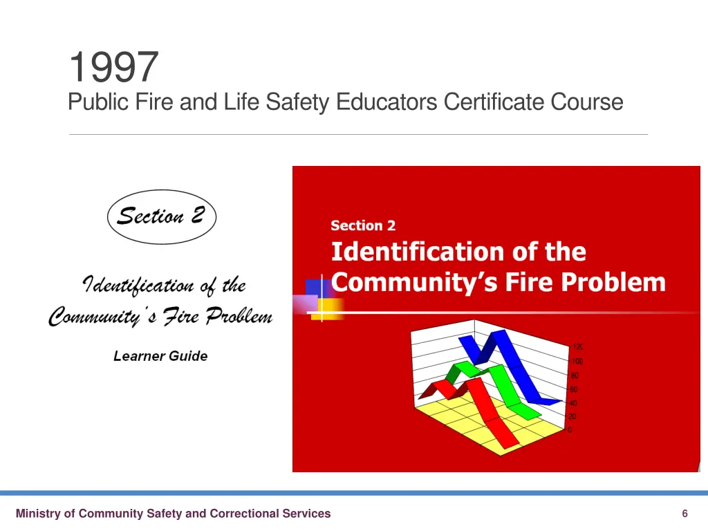 1997 public fire and life safety educators