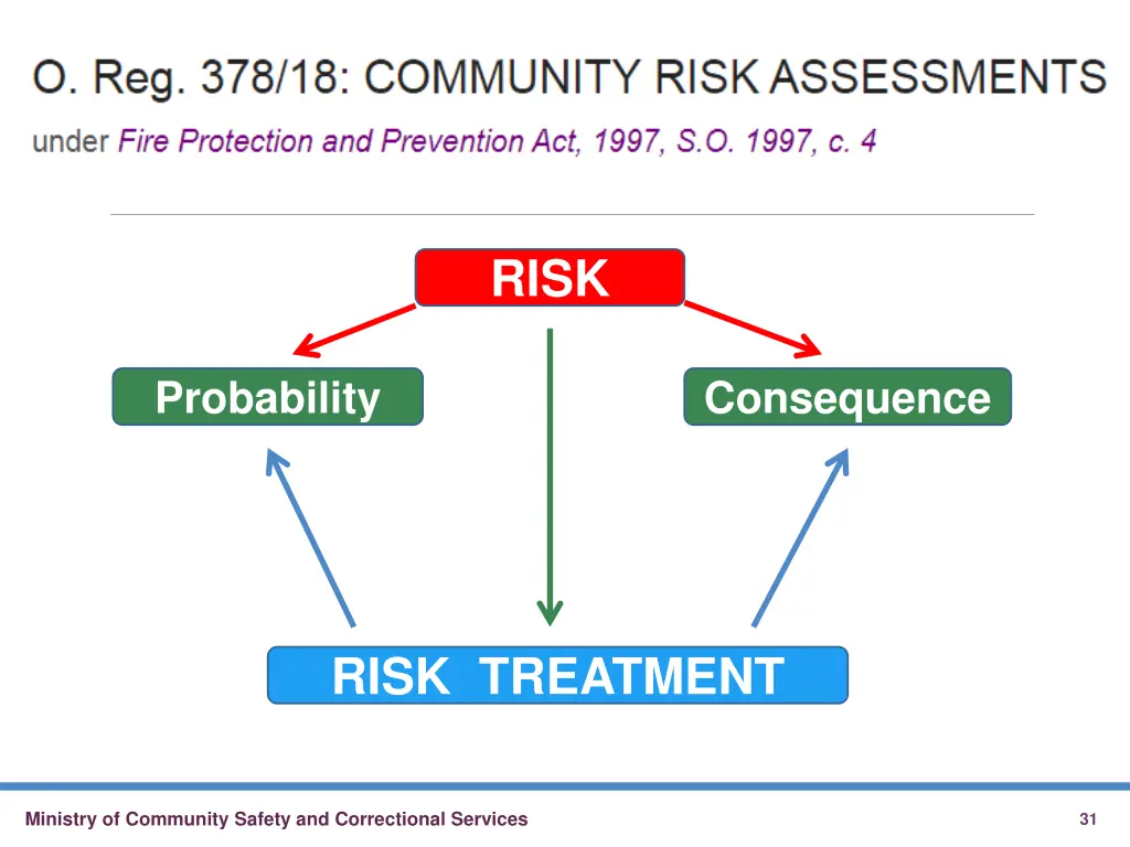 slide31