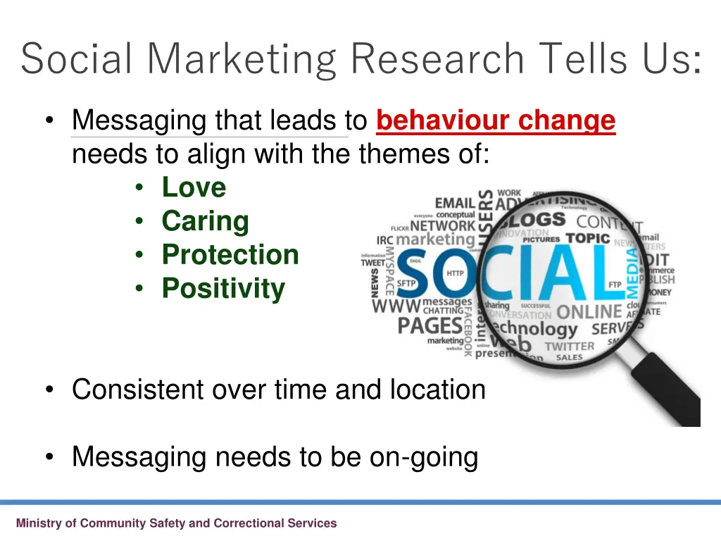 social marketing research tells us