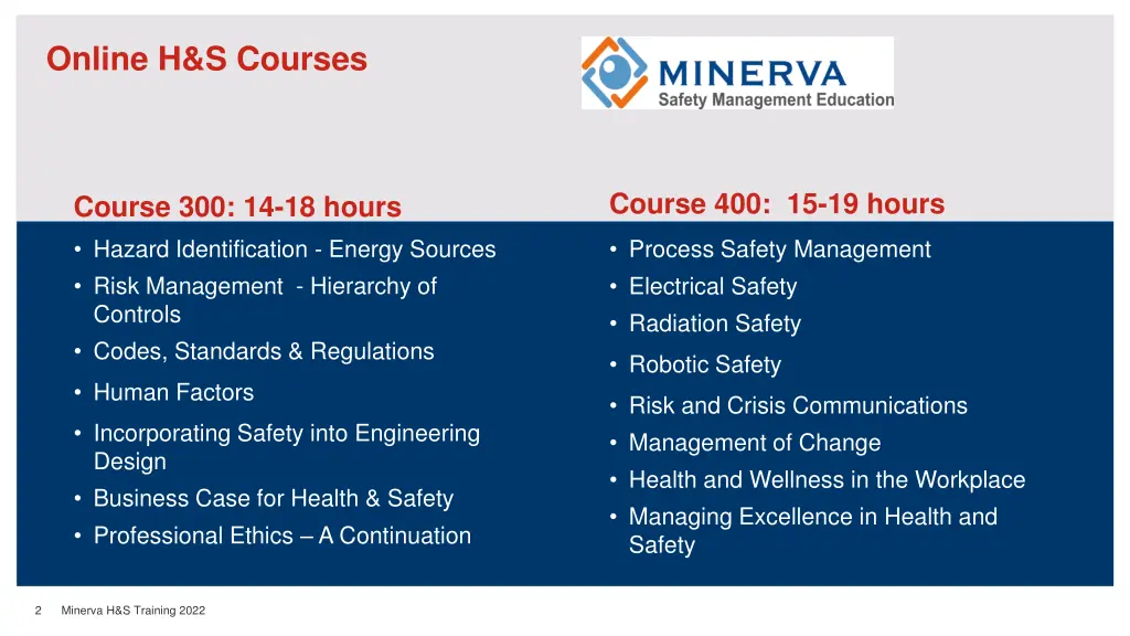 online h s courses 1