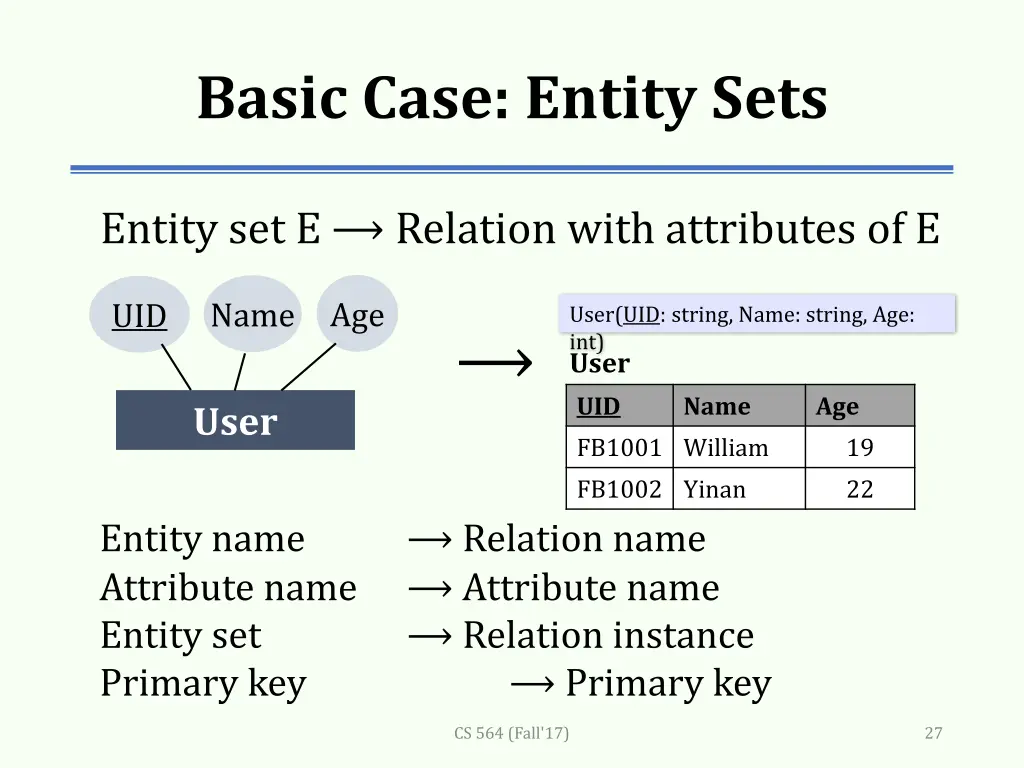 basic case entity sets