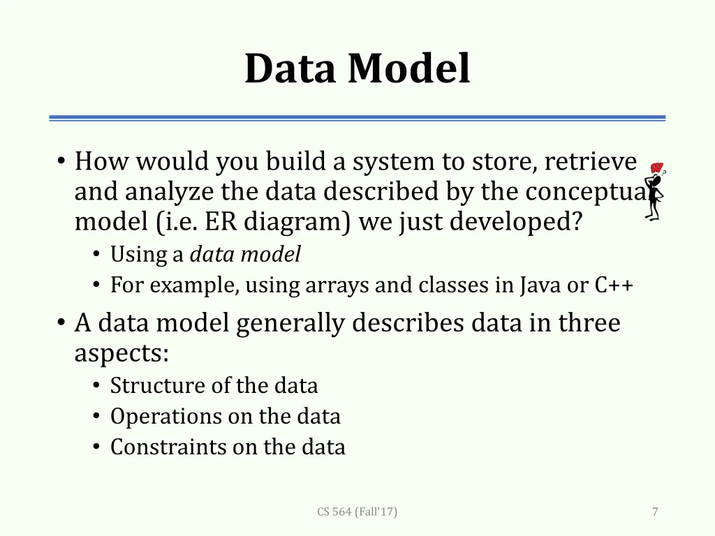 data model