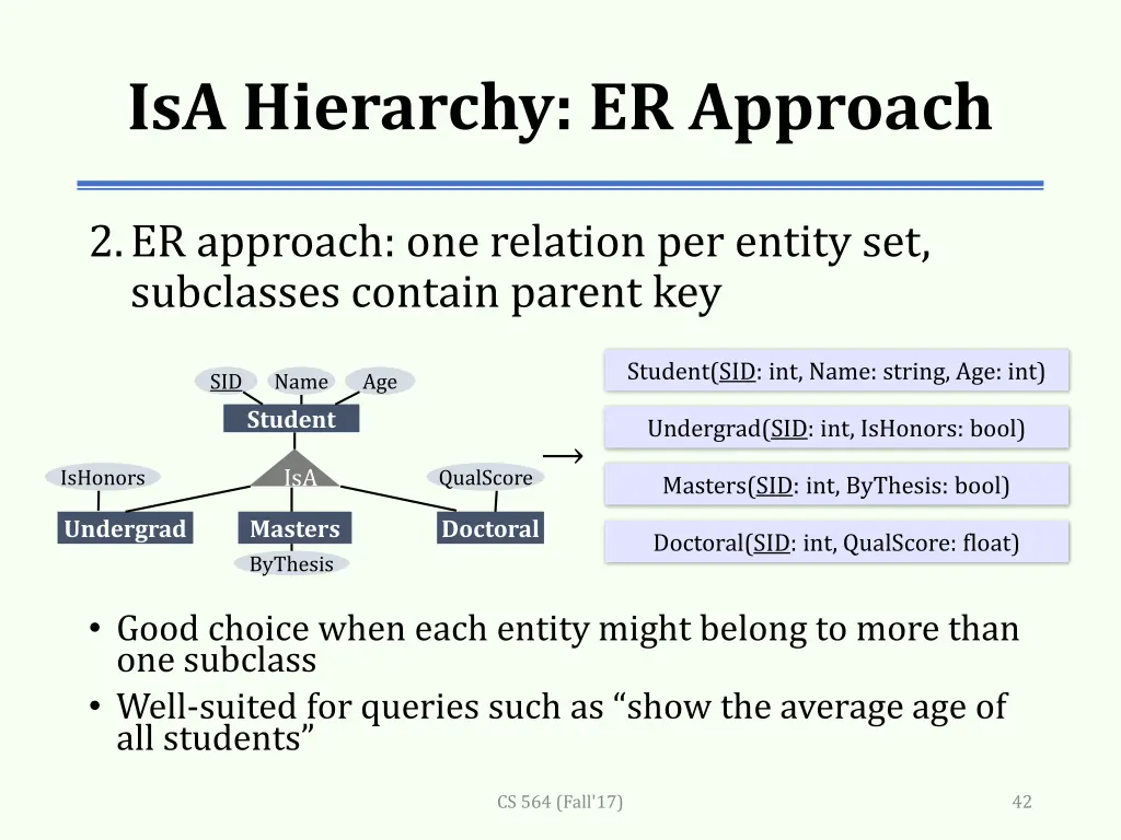 isa hierarchy er approach