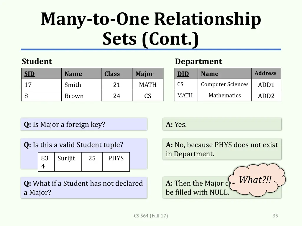 many to one relationship sets cont 2